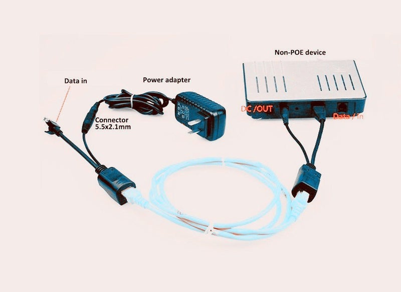 BeElion 2Kits 4PCS Passive PoE Injector and Splitter Kit with 5.5x2.1 mm DC Power Adaptor Connector,Black - Image 5